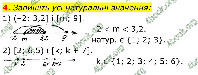 ГДЗ Алгебра 9 клас Прокопенко