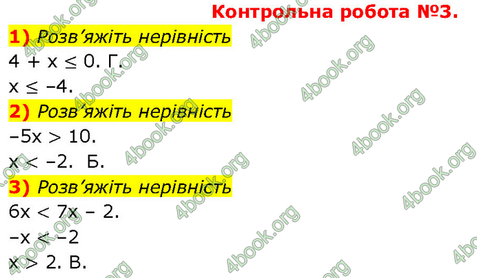 ГДЗ Алгебра 9 клас Прокопенко