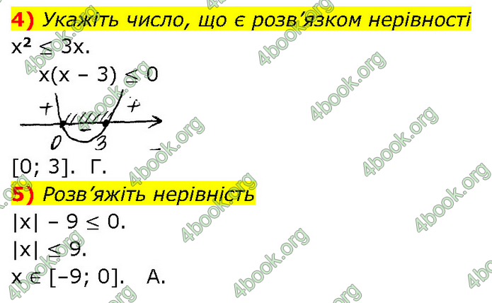 ГДЗ Алгебра 9 клас Прокопенко