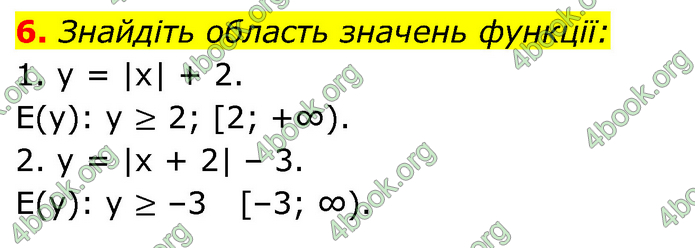 ГДЗ Алгебра 9 клас Прокопенко