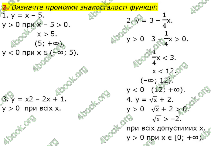 ГДЗ Алгебра 9 клас Прокопенко