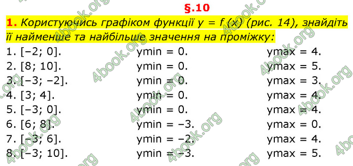 ГДЗ Алгебра 9 клас Прокопенко