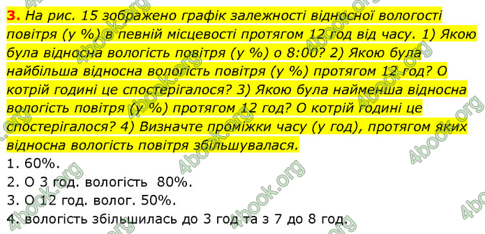 ГДЗ Алгебра 9 клас Прокопенко