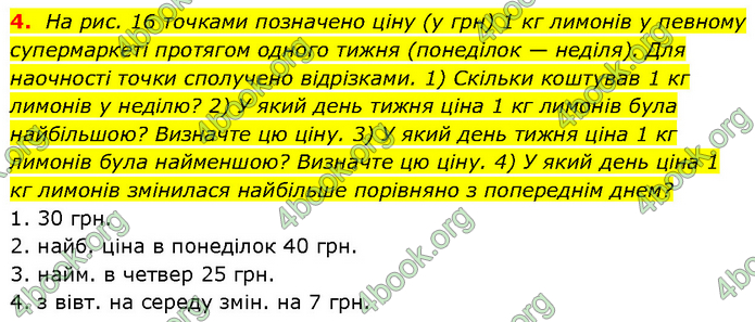 ГДЗ Алгебра 9 клас Прокопенко