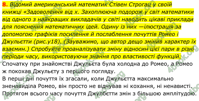 ГДЗ Алгебра 9 клас Прокопенко