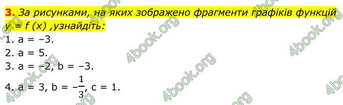 ГДЗ Алгебра 9 клас Прокопенко