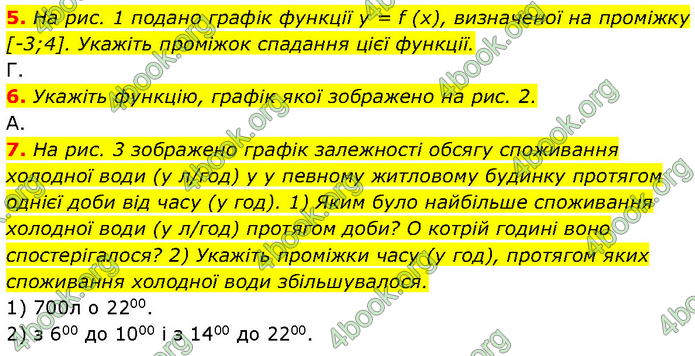 ГДЗ Алгебра 9 клас Прокопенко