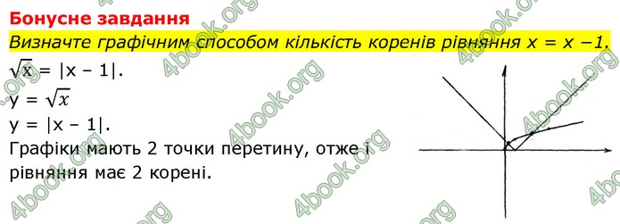 ГДЗ Алгебра 9 клас Прокопенко