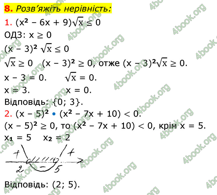 ГДЗ Алгебра 9 клас Прокопенко