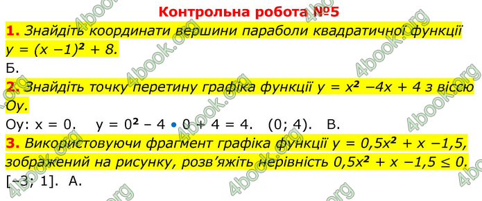 ГДЗ Алгебра 9 клас Прокопенко