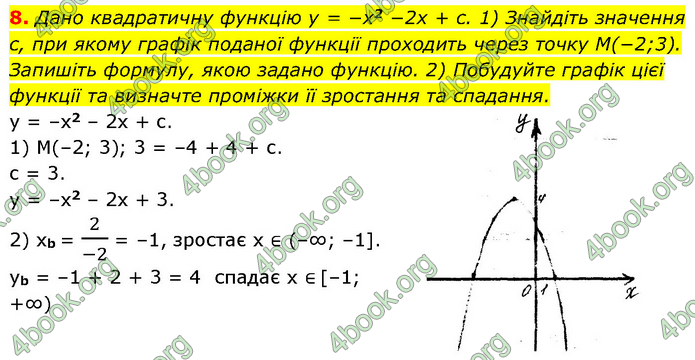 ГДЗ Алгебра 9 клас Прокопенко