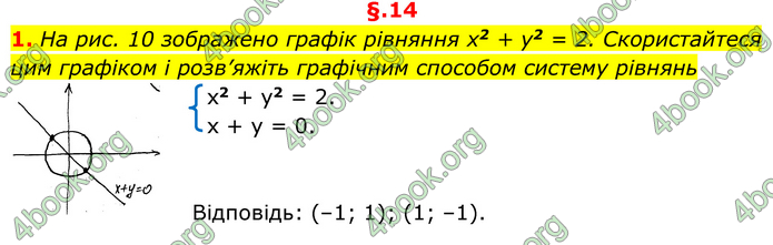 ГДЗ Алгебра 9 клас Прокопенко