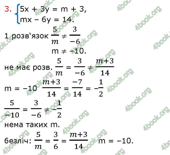 ГДЗ Алгебра 9 клас Прокопенко