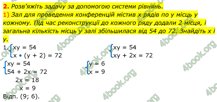 ГДЗ Алгебра 9 клас Прокопенко