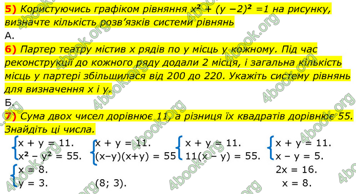 ГДЗ Алгебра 9 клас Прокопенко