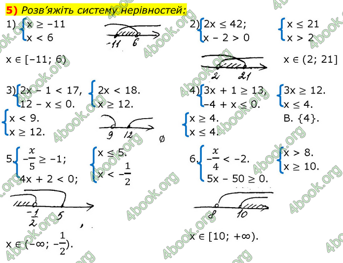 ГДЗ Алгебра 9 клас Прокопенко