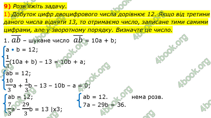 ГДЗ Алгебра 9 клас Прокопенко