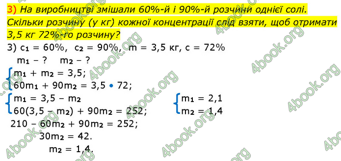 ГДЗ Алгебра 9 клас Прокопенко