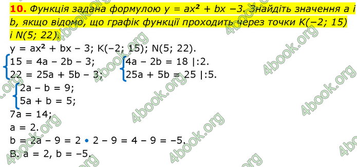 ГДЗ Алгебра 9 клас Прокопенко