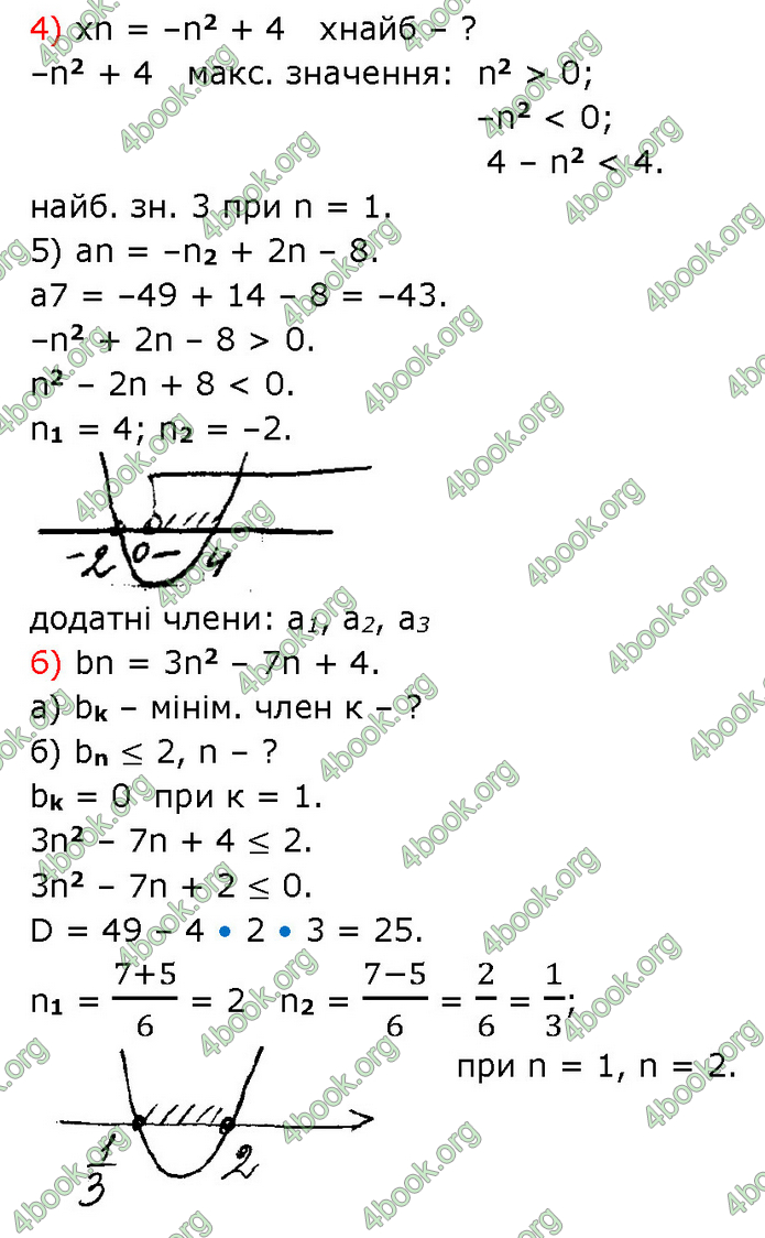 ГДЗ Алгебра 9 клас Прокопенко