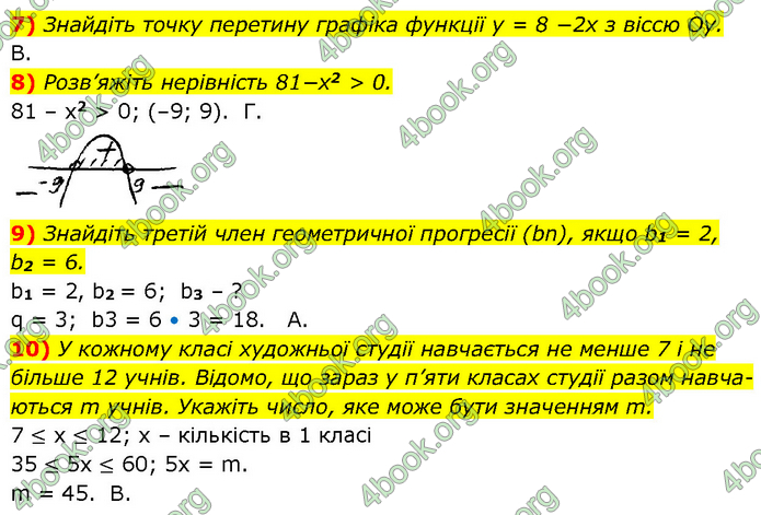 ГДЗ Алгебра 9 клас Прокопенко