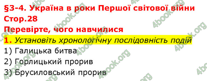 ГДЗ Історія України 10 клас Власов (Проф.)