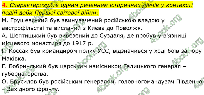 ГДЗ Історія України 10 клас Власов (Проф.)