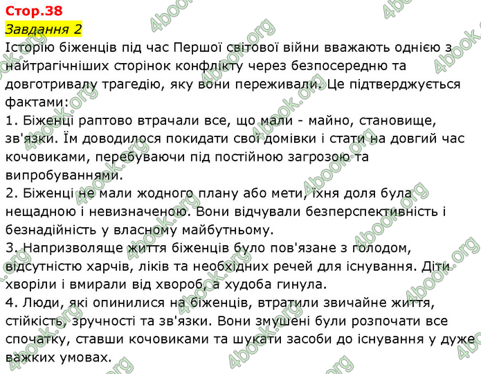 ГДЗ Історія України 10 клас Власов (Проф.)