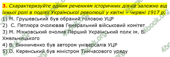 ГДЗ Історія України 10 клас Власов (Проф.)