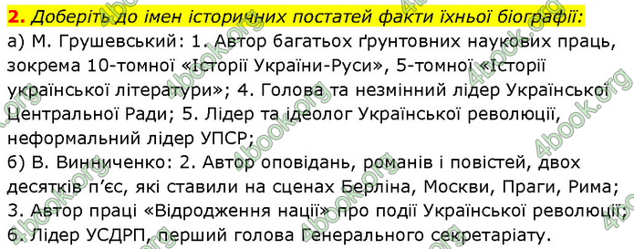 ГДЗ Історія України 10 клас Власов (Проф.)