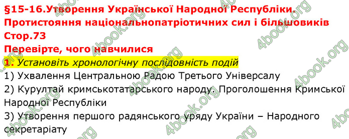 ГДЗ Історія України 10 клас Власов (Проф.)