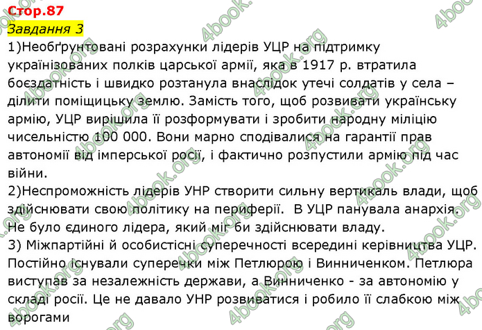 ГДЗ Історія України 10 клас Власов (Проф.)