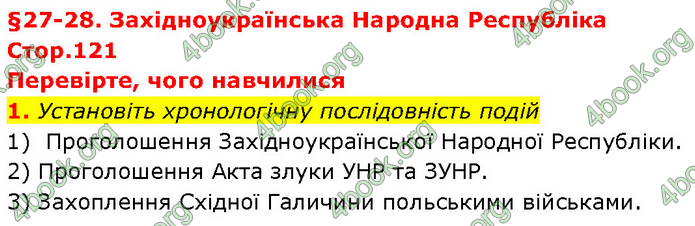 ГДЗ Історія України 10 клас Власов (Проф.)