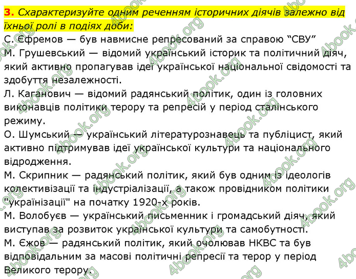 ГДЗ Історія України 10 клас Власов (Проф.)