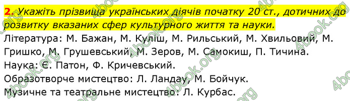 ГДЗ Історія України 10 клас Власов (Проф.)