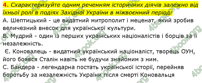 ГДЗ Історія України 10 клас Власов (Проф.)