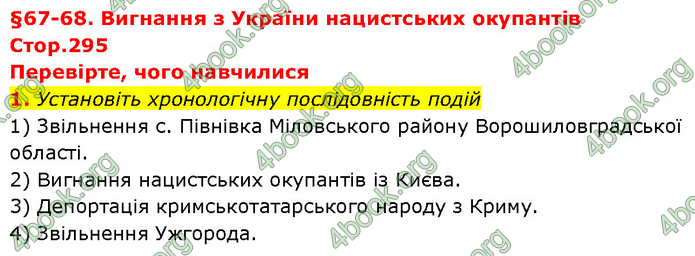 ГДЗ Історія України 10 клас Власов (Проф.)