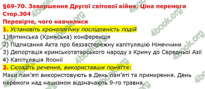 ГДЗ Історія України 10 клас Власов (Проф.)