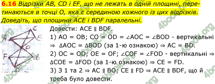 Решебник Геометрія 10 клас Мерзляк 2018. ГДЗ