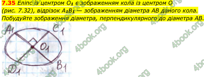 Решебник Геометрія 10 клас Мерзляк 2018. ГДЗ