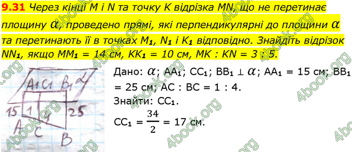 Решебник Геометрія 10 клас Мерзляк 2018. ГДЗ