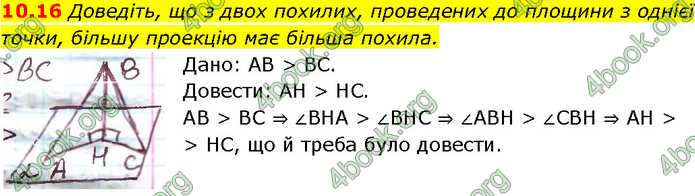 Решебник Геометрія 10 клас Мерзляк 2018. ГДЗ