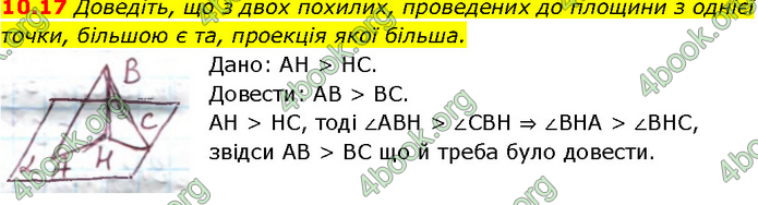 Решебник Геометрія 10 клас Мерзляк 2018. ГДЗ