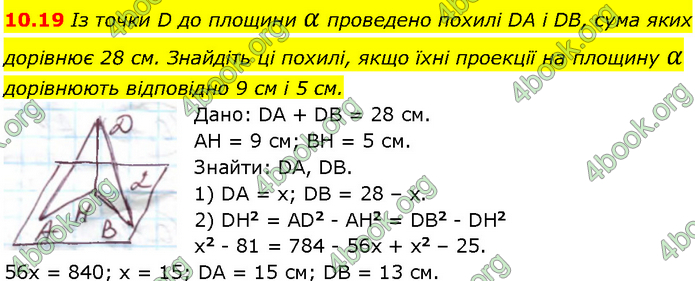 Решебник Геометрія 10 клас Мерзляк 2018. ГДЗ