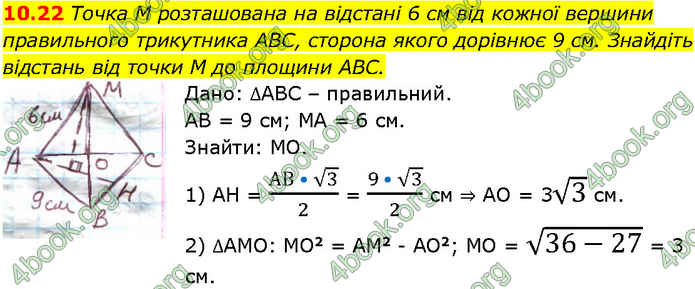 Решебник Геометрія 10 клас Мерзляк 2018. ГДЗ