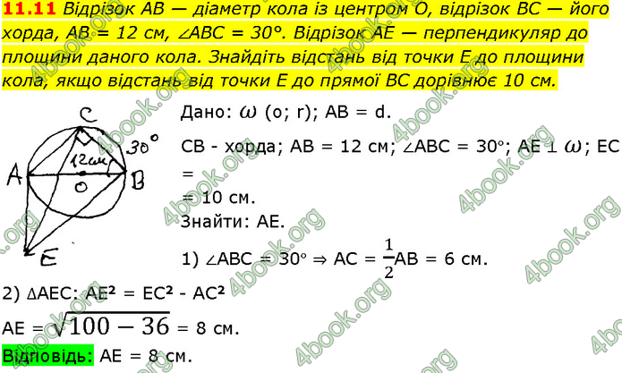 Решебник Геометрія 10 клас Мерзляк 2018. ГДЗ