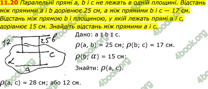 Решебник Геометрія 10 клас Мерзляк 2018. ГДЗ