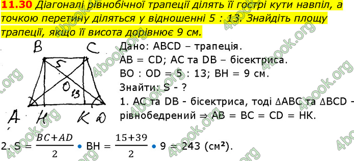 Решебник Геометрія 10 клас Мерзляк 2018. ГДЗ