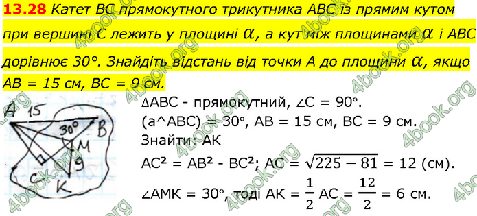 Решебник Геометрія 10 клас Мерзляк 2018. ГДЗ