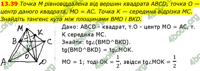 Решебник Геометрія 10 клас Мерзляк 2018. ГДЗ